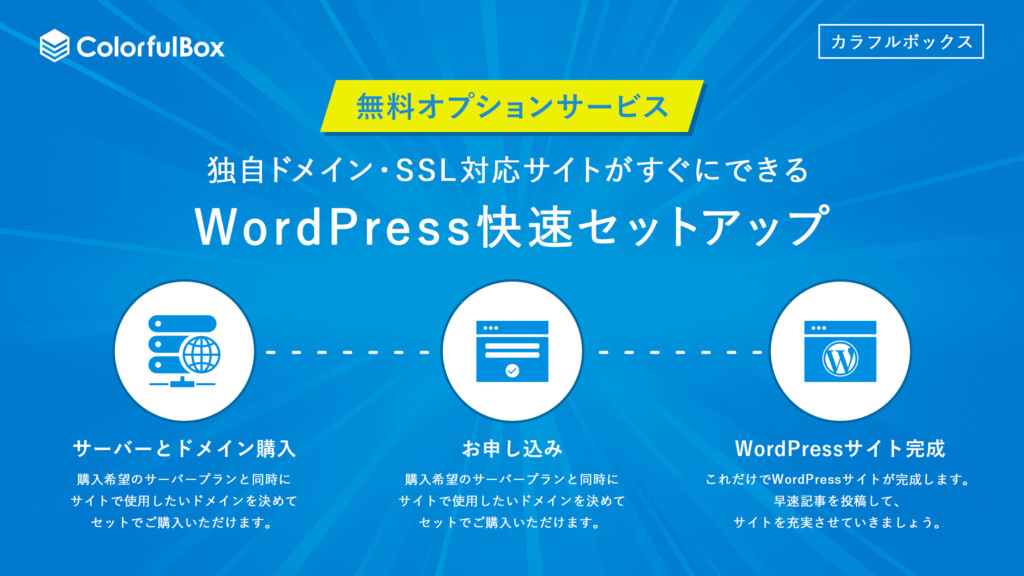 WordPress快速セットアップで申し込みと同時にWordPressが開設できる